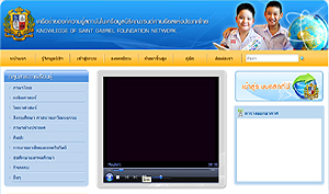 เครือข่ายองค์ความรู้สถาบันในเครือมูลนิธิคณะเซนต์คาเบรียลแห่งประเทศไทย